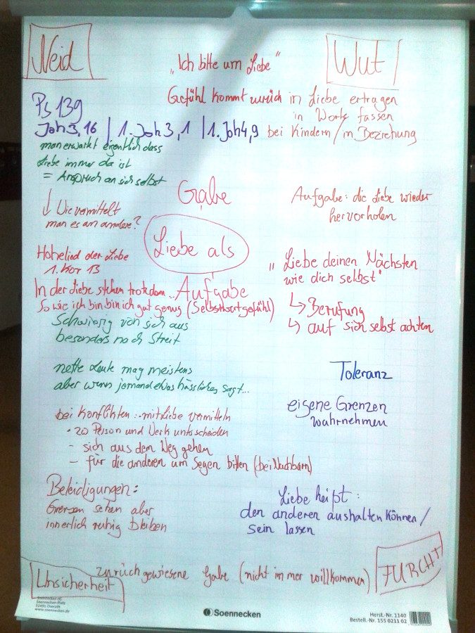 Oase-Vorbereitung (Alt. Bildbeschreibung) Oase-Vorbereitung Oase-Vorbereitung Oase-Vorbereitung Oase-Vorbereitung Oase-Vorbereitung Oase-Vorbereitung